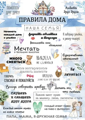 правила дома постер - Поиск в Google | Lettering, Home poster, Planner