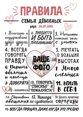 Постер на дереве «Правила семьи» белый 40x50 см – купить в Алматы по цене  4120 тенге – интернет-магазин Леруа Мерлен Казахстан