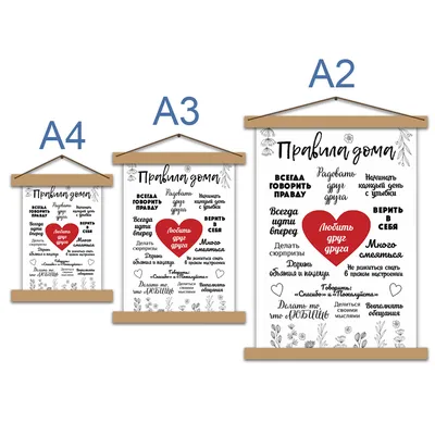 Правила дома картинки фотографии