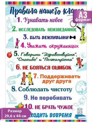 Плакат «Правила поведения на воде №1» цена 290 рублей купить в Краснодаре -  интернет-магазин Проверка23