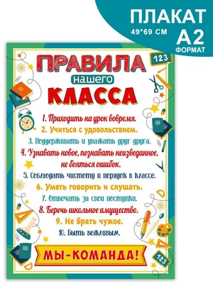 Постер с правилом Мотивация, Надпись купить по выгодной цене в  интернет-магазине OZON (1087695773)