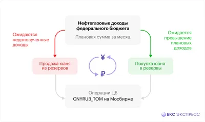 Правила группы \"В нашей группе принято...\" | скачать и распечатать