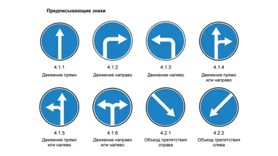 ПДД на пальцах». Эпизод 50: как выехать на шоссе, не нарушая правила —  Мегамаркет на DRIVE2