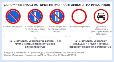 Уголок ПДД в подготовительной группе (2 фото). Воспитателям детских садов,  школьным учителям и педагогам - Маам.ру