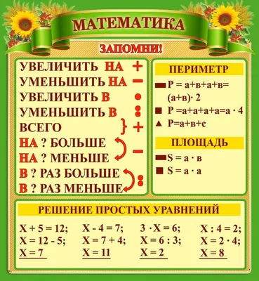 Правила по математике 2 класс в картинках фотографии