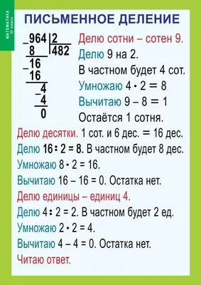 правила по математике с 1 по 4 класс в таблицах распечатать: 9 тыс  изображений найдено в Яндекс.Картинках | Математика, Уроки математики,  Математические факты