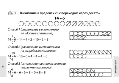 Все основные правила. 2 класс. Математика. Русский язык. Беларуская мова  Светлана Гин, Ирина Прокопенко : купить в Минске в интернет-магазине — OZ.by