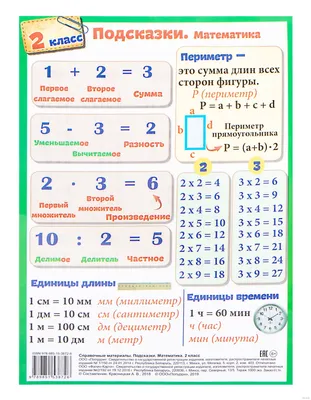 Подсказки. Математика. 2 класс : купить в Минске в интернет-магазине — OZ.by