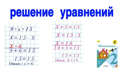 Функциональная грамотность. 2 класс. Программа внеурочной деятельности -  Издательство «Планета»