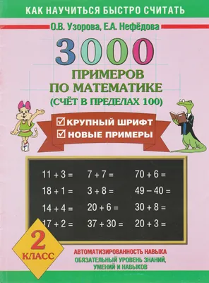 плакат детский на стену в школу правила поведения на уроке ТМ Праздник  158595954 купить за 247 ₽ в интернет-магазине Wildberries