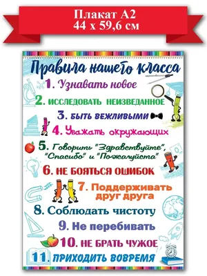 Все правила в таблицах и схемах. Русский язык. 1-4 класс Е. Жуковина :  купить в Минске в интернет-магазине — OZ.by