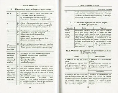 Тренировочные упражнения по русскому языку в картинках для раскраш. и  закрепл. материала. 1-4 классы - Вдовина И.М. | Купить с доставкой в  книжном интернет-магазине fkniga.ru | ISBN: 978-5-407-00976-4