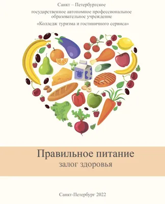 Как питаться правильно: 15 простых советов - Горящая изба