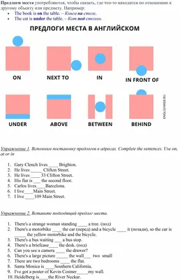 Предлоги места и времени в английском: AT, IN, ON, BY - Примеры + упражнения