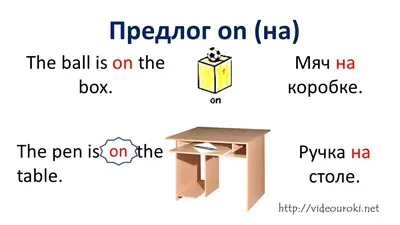 По каким книгам и карточкам заниматься английским с малышом? | МАЙШОП | Дзен