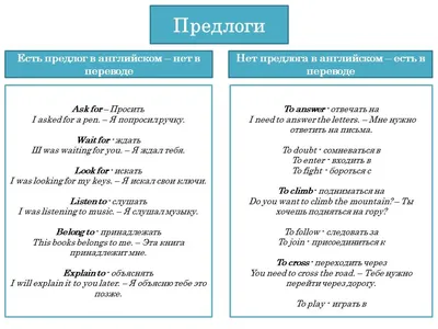 Предлоги места | PDF