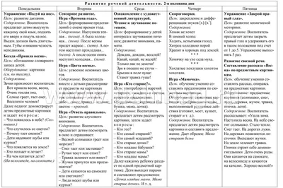 https://www.maam.ru/obrazovanie/igry-po-razvitiyu-rechi