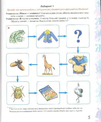 Автоматизация звука Ж | Дефектология Проф