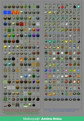 explosive items Minecraft Data Pack