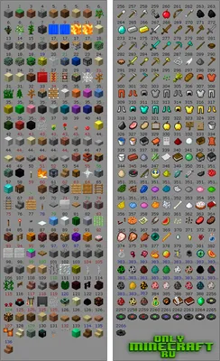 Items Displayed Mod (1.20.4, 1.20.1) - 3D Item Display - 9Minecraft.Net