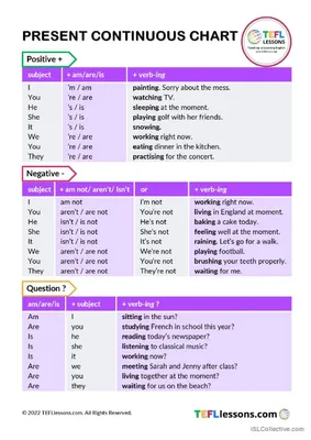 Present Simple or Present Continuous? Grammar Quiz - YouTube