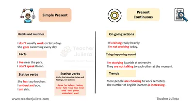 Present continuous – I'm doing, I'm not doing, Are you doing? - Test-English