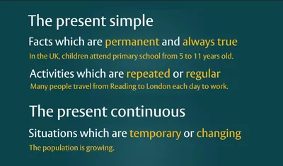 Sam Young: When Am I? Present Simple or Present Continuous