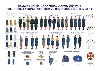 Приказ Министерства внутренних дел Российской Федерации от 17.11.2020 № 777  ∙ Официальное опубликование правовых актов