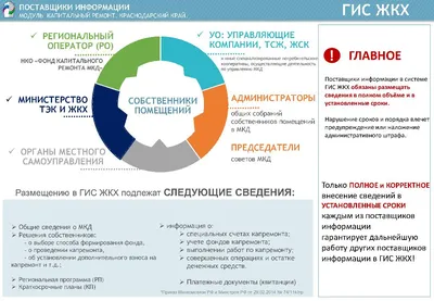 PDF) Digital Literacy of Lawyers as a Condition of Legal Support for  Business in the Digitization Era