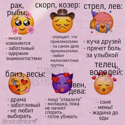 tumblr astrology. l Астрология | ВКонтакте | Zodiac signs, Zodiac memes,  Horoscope memes