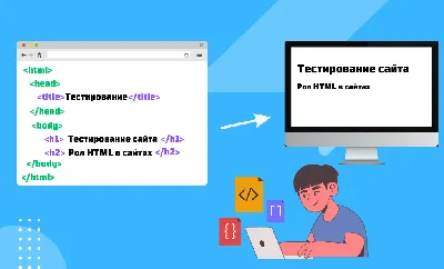 Помощь по HTML и CSS - Структура HTML-документа - Сообщество HTML Academy