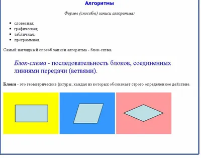 Статический анализ исходного кода веб-сайта в браузере - HackWare.ru