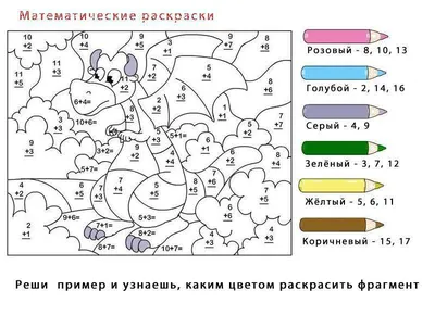 Решаем примеры для дошкольников в картинках