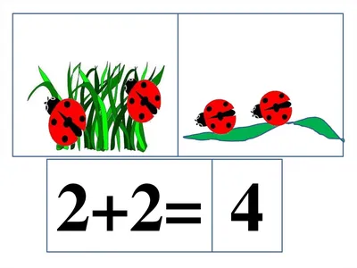 Арифметика. Самые простые примеры с картинками для дошколят и первоклашек –  купить в Москве, цены в интернет-магазинах на Мегамаркет