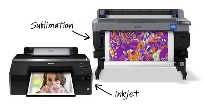 Inkjet vs Thermal: The Ultimate Comparison | Triton