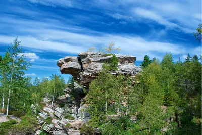 Самые красивые места Польши | Статья | Culture.pl