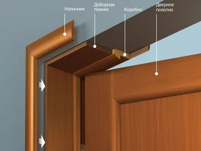 Притворная планка МДФ цена в Липецке ↕ Интернет-магазин ПолДома