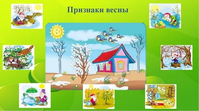 Тест \"Признаки весны\" в картинках - начальные классы, тесты