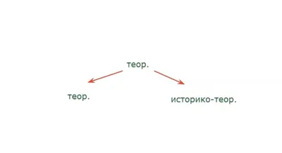 Эксперт: Основная проблема казахстанского рынка труда – нехватка  специалистов | Inbusiness.kz