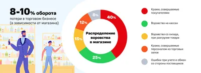 Продавец обуви» - Книга кратко за 11 минут - Обзор и 3 отзыва - Купить и  читать книгу