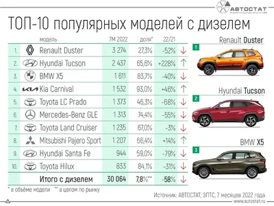 https://freshauto.ru/cars