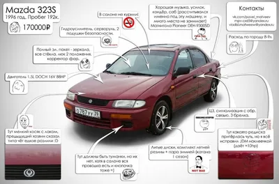 РРТ Мурманск | Автомобили с пробегом. Профиль пользователя на Авито