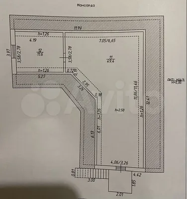 Купить дом от застройщика в Краснодаре. Продажа коттеджей без посредников в Краснодарском  крае с фото и планировками