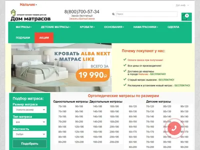 Купить Дом Без Посредников в Нальчике - предложения о продаже частных домов  от собственника недорого: планировки, цены и фото – Домклик