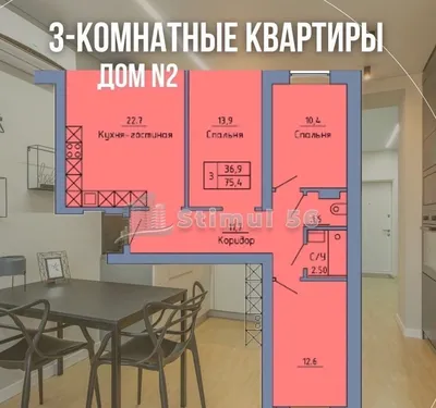 Оценка квартиры для ипотеки в Оренбурге: документы, стоимость в 2024