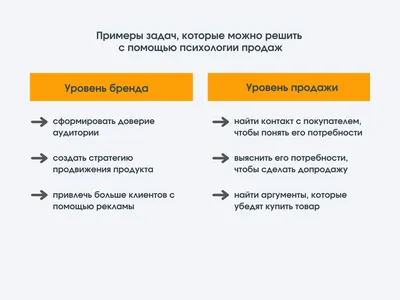 Как увеличить продажи в банке? Способы, техники, приемы