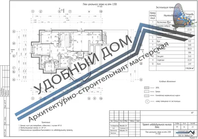 Готовый проект дома ZH2 - Небесный 1 с ценой, реализация и интерьер |  1house.by