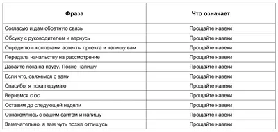 Развитие креативности у подростков - благотворительный проект › Блог ИКРЫ