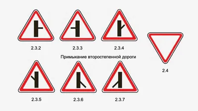 Тема 13.4. Проезд перекрестков. Нерегулируемые перекрестки равнозначных  дорог - Учебник - Автошкола ХАЙВ!