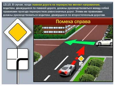 Проезд перекрестков — Сообщество «DRIVE2 и ГАИ» на DRIVE2